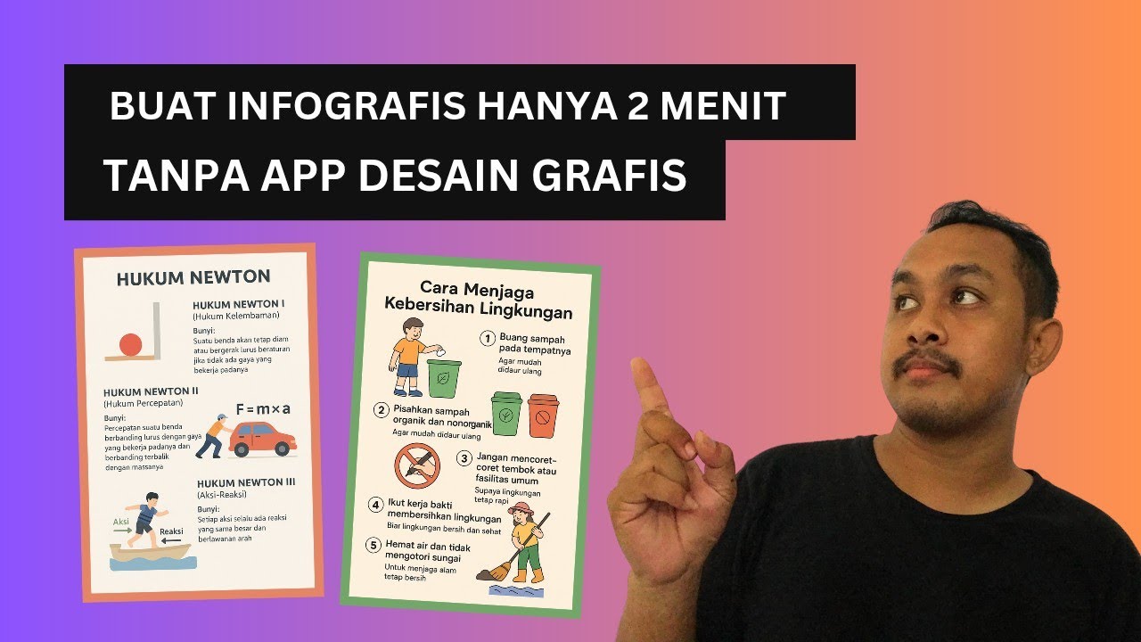 Cara Membuat Gambar Infografis Dengan ChatGPT AI (Cepat Tanpa Aplikasi Desain Grafis)