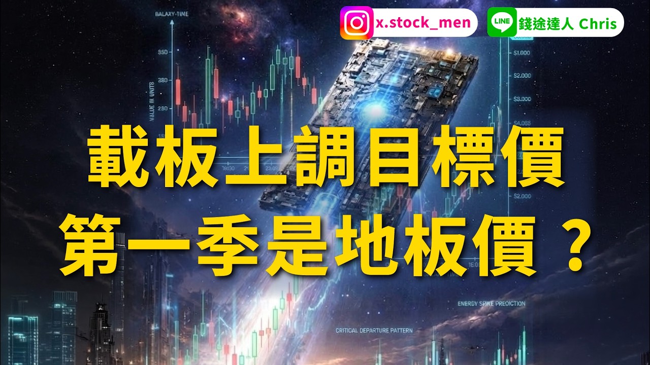 載板上調目標價 第一季是地板價 ?  | 2026 |【盤後分析】 @錢途達人Chris