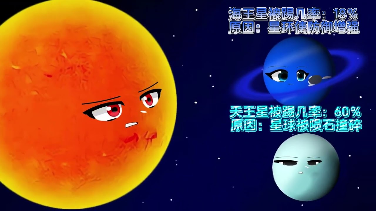 谁被踢出太阳系的几率最大