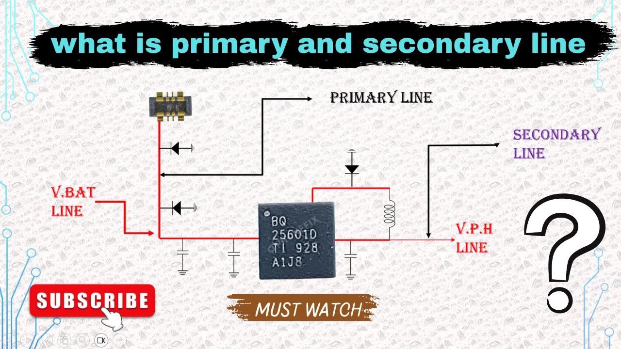 How Primary and Secondary Lines REALLY Work