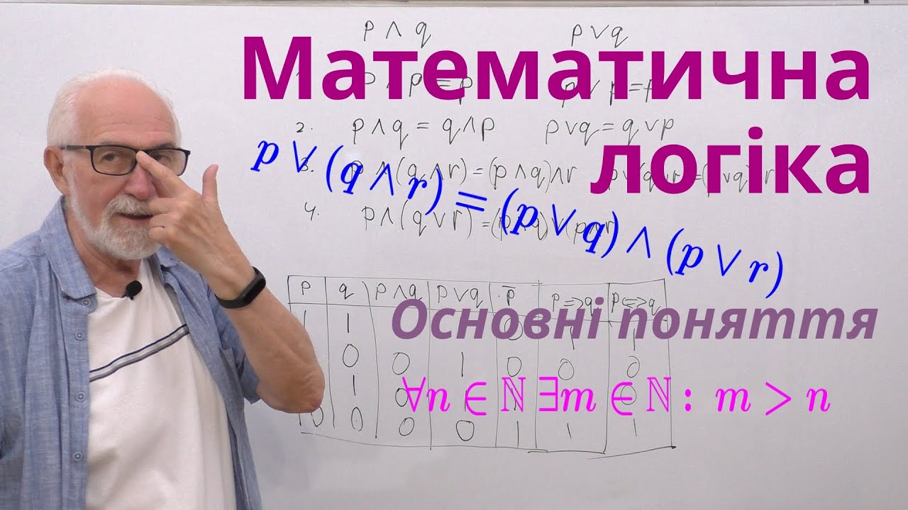 ВА01. Математична логіка. Основні поняття.