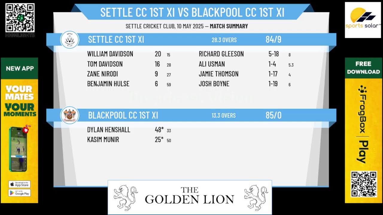 Settle CC 1st XI v Blackpool CC 1st XI