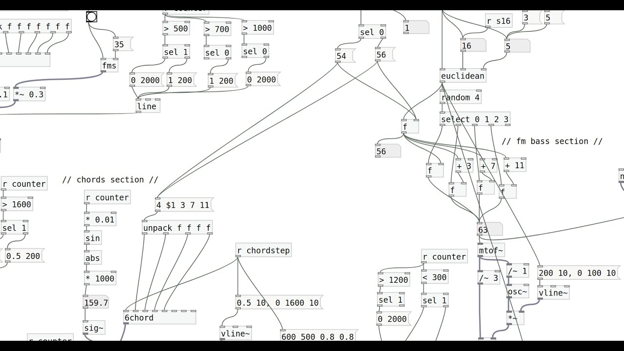 pure data experimental idm [variable euclidean.x]