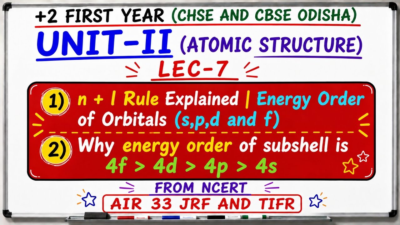 n + l Rule Explained |Energy Order of Orbitals (s,p,d and f) #chseodisha #cbsechemistry #jee #neet  