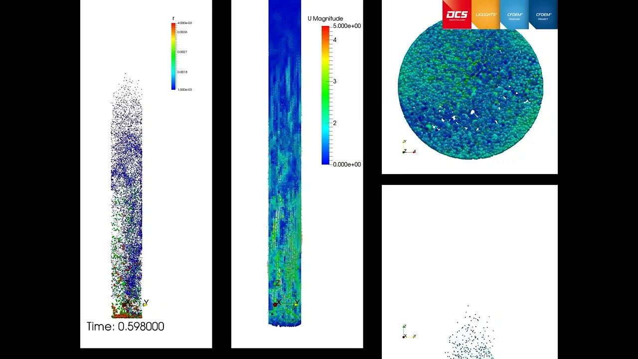 Size-based Segregation of  Pharmaceutical Powders