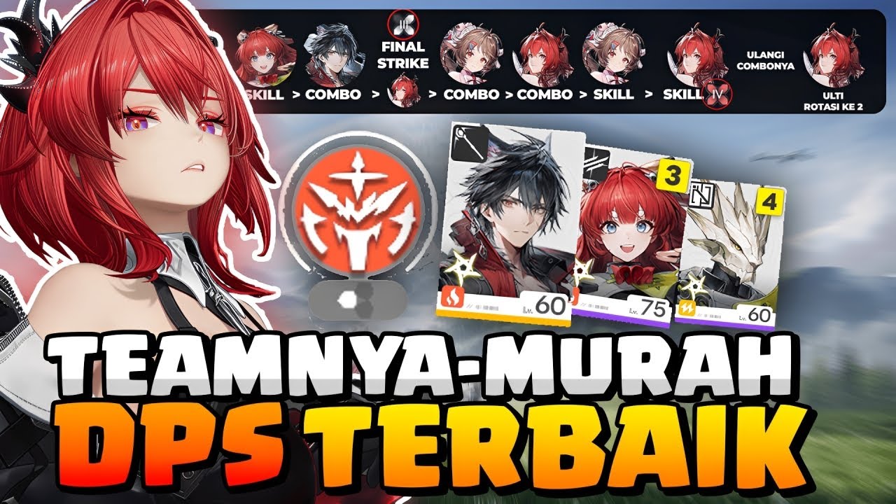 Guide Singkat Laevatain | BAHAS ROTASI & TEAM TERBAIK Arknights: Endfield