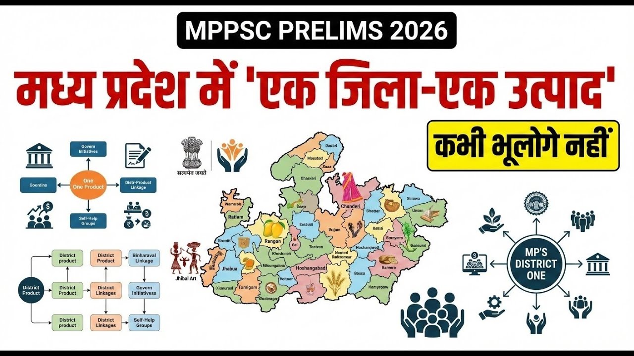 मध्य प्रदेश में एक जिला–एक उत्पाद (ODOP) योजना 🔥| MPPSC PRELIMS 2026 | MP GEOGRAPHY | MP ECONOMY