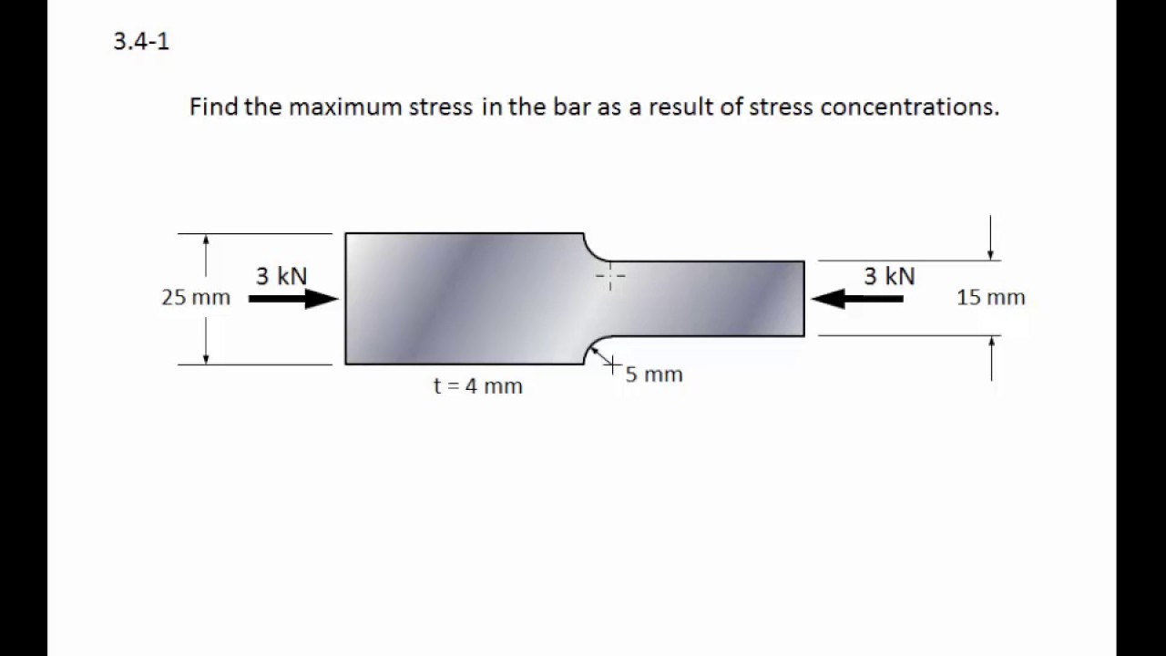 03.4-1 Stress concentrations due to axial load - EXAMPLE