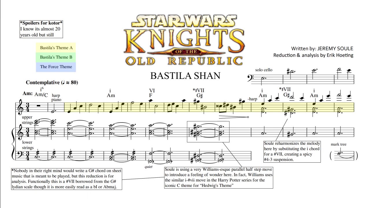 Kotor: 