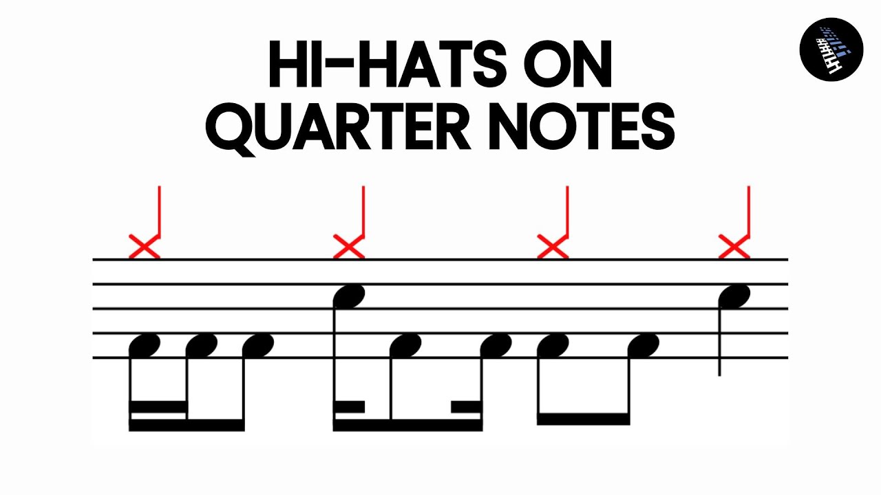 Simple Hi-Hats and Tricky Bass Drums – Reading Challenge! 🥁