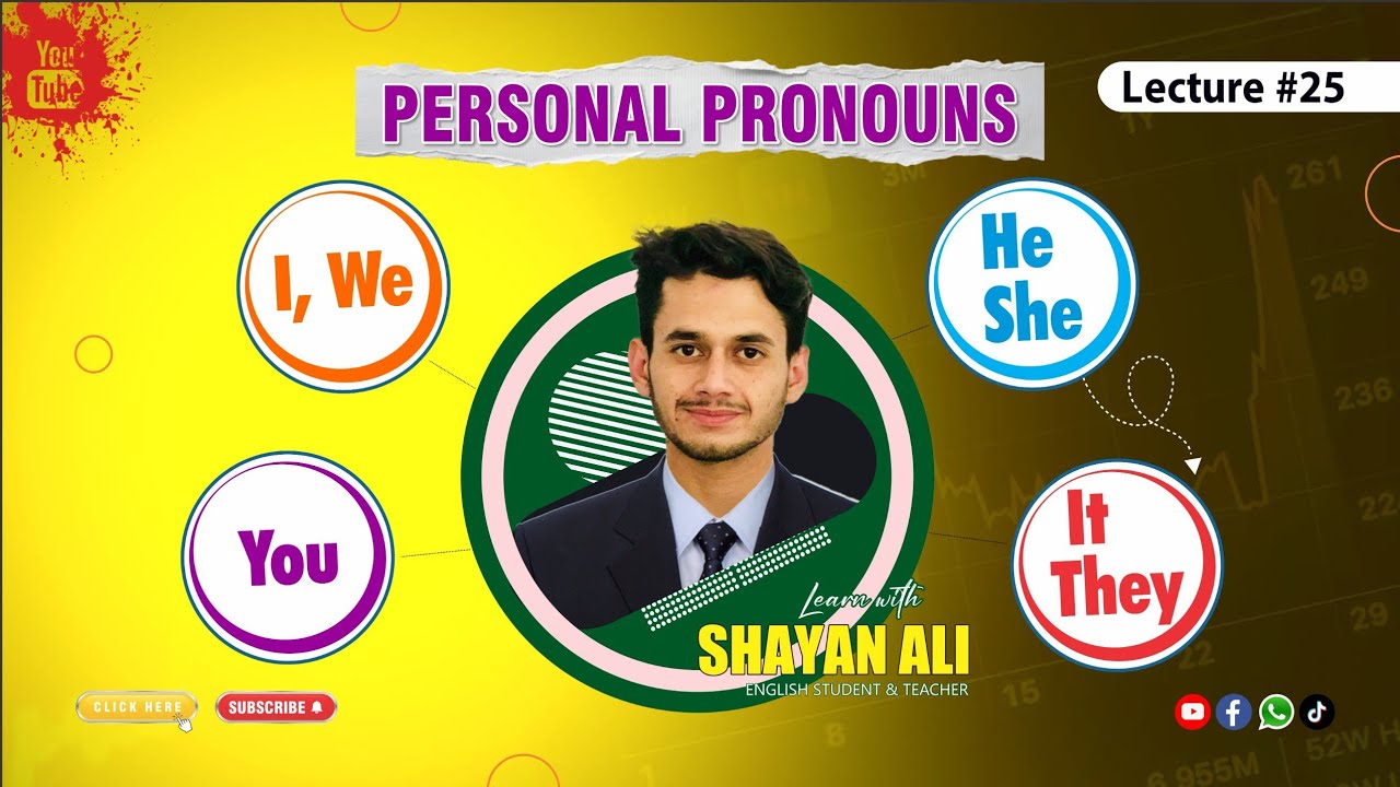 Personal Pronouns | In English Grammar | I, We, You, He, She, It, They. 