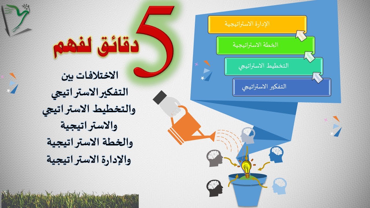 مفهوم استراتيجية