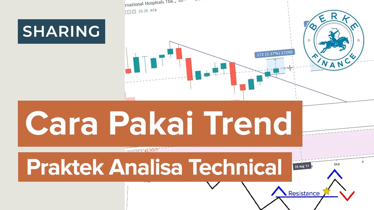 Trend: Uptrend, Downtrend, Sideways, Reversal, dan Continuation (Praktek Analisa Teknikal Saham)