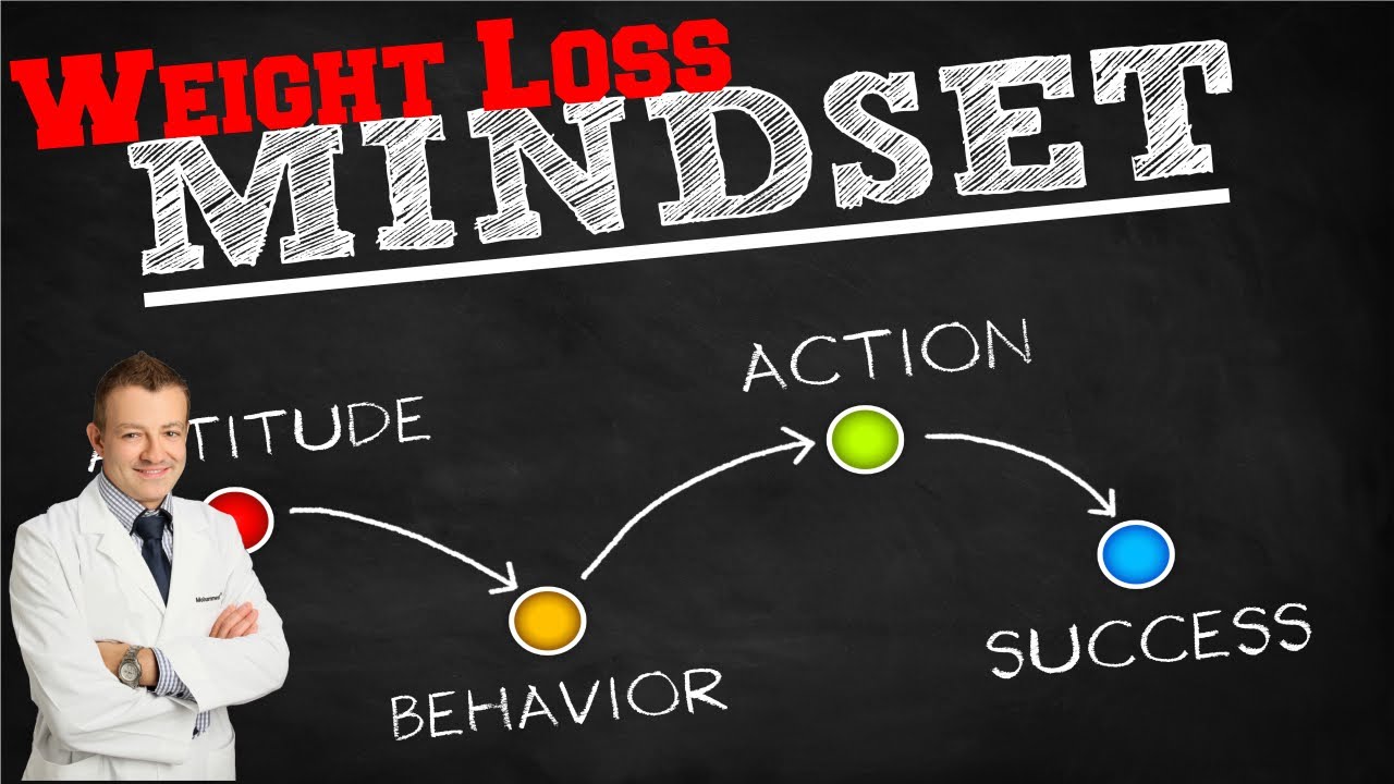 Unlock The SECRET Weight Loss MINDSET! Cardiologist Explains