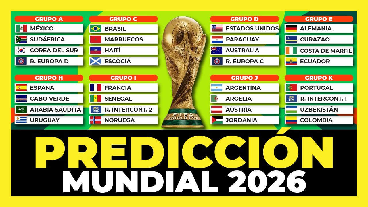 Análisis y Predicción Fase de Grupos Mundial 2026 🇦🇷🇪🇨🇨🇴🇺🇾🇧🇷🇵🇾🇧🇴🇲🇽🏆