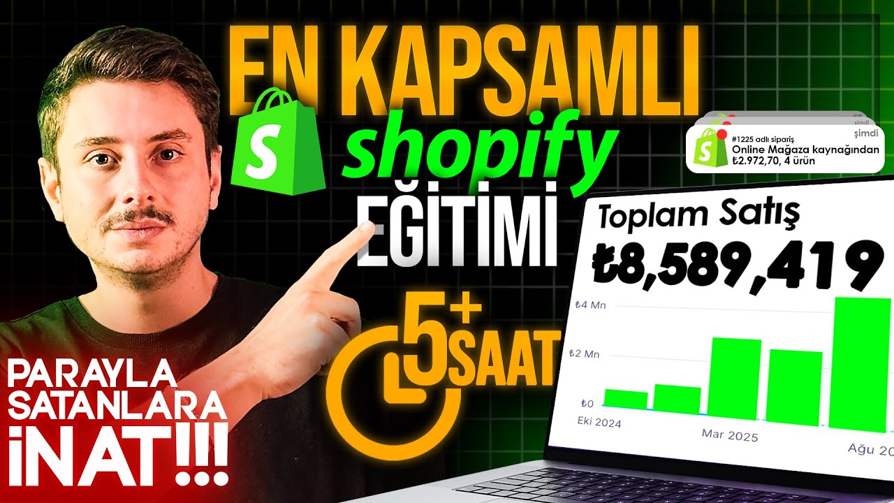 En Detaylı A'dan Z'ye &Uuml;cretsiz Shopify Eğitimi (Herkese İnat VİDEOLU EĞİTİMLERE TOKAT GİBİ İ&Ccedil;ERİK)