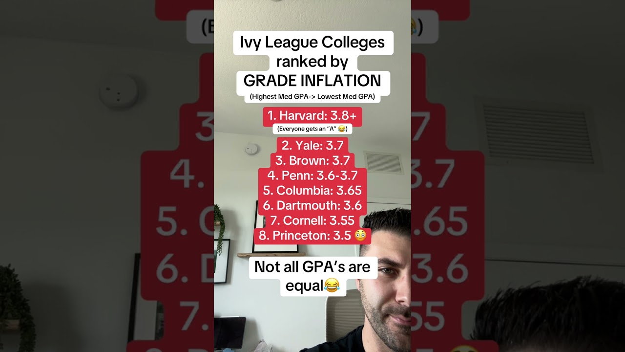 IVIES HAVE MASSIVE GRADE INFLATION!!! Your college GPA is critical to getting graduate school and
