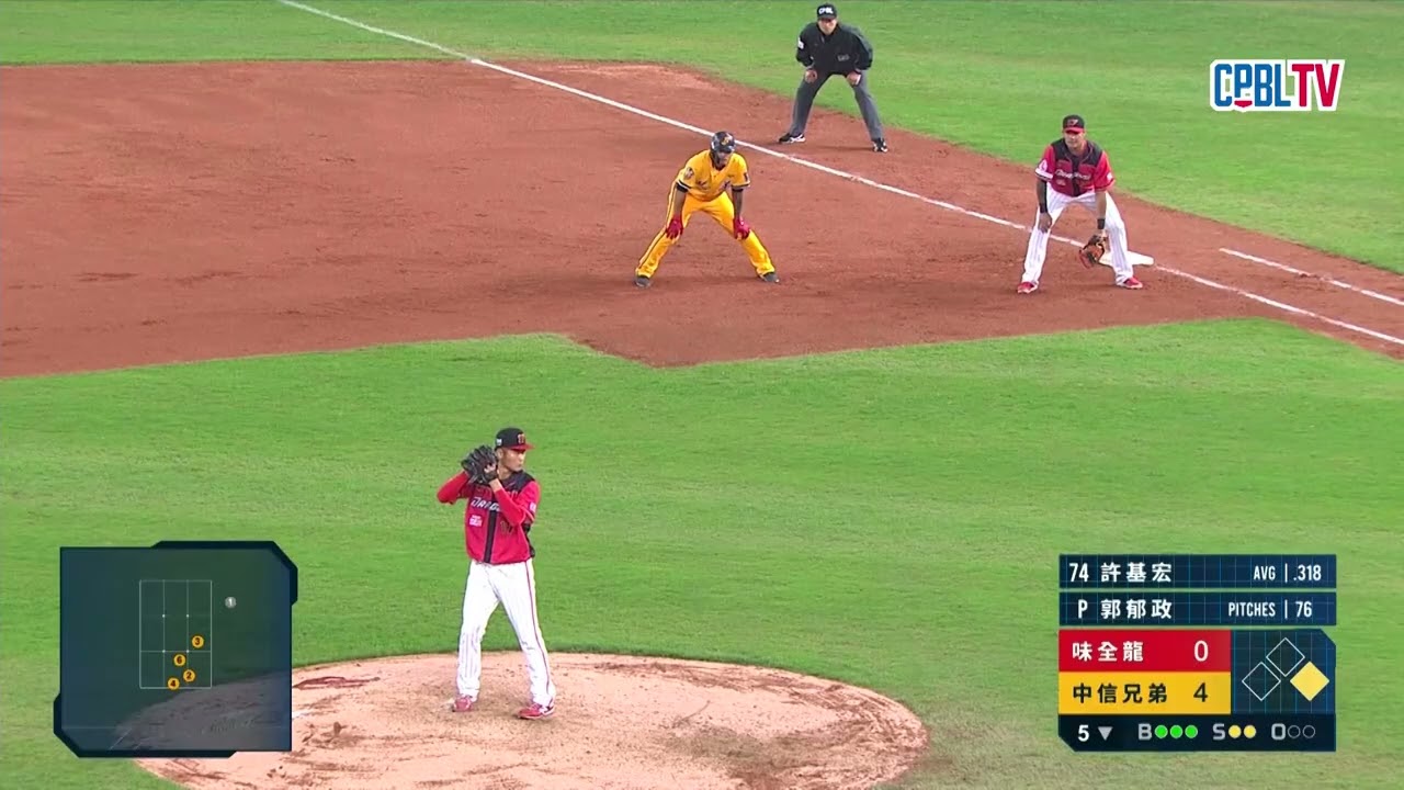 04/20 味全 VS 中信 全場精華
