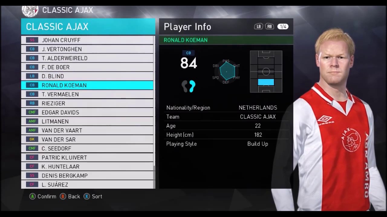 LEGENDS LEAGUE- Ajax Classic squad- PES 2018