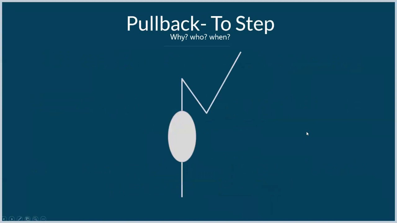 January Group Therapy Recording - Confidence & Confirmation in Trading