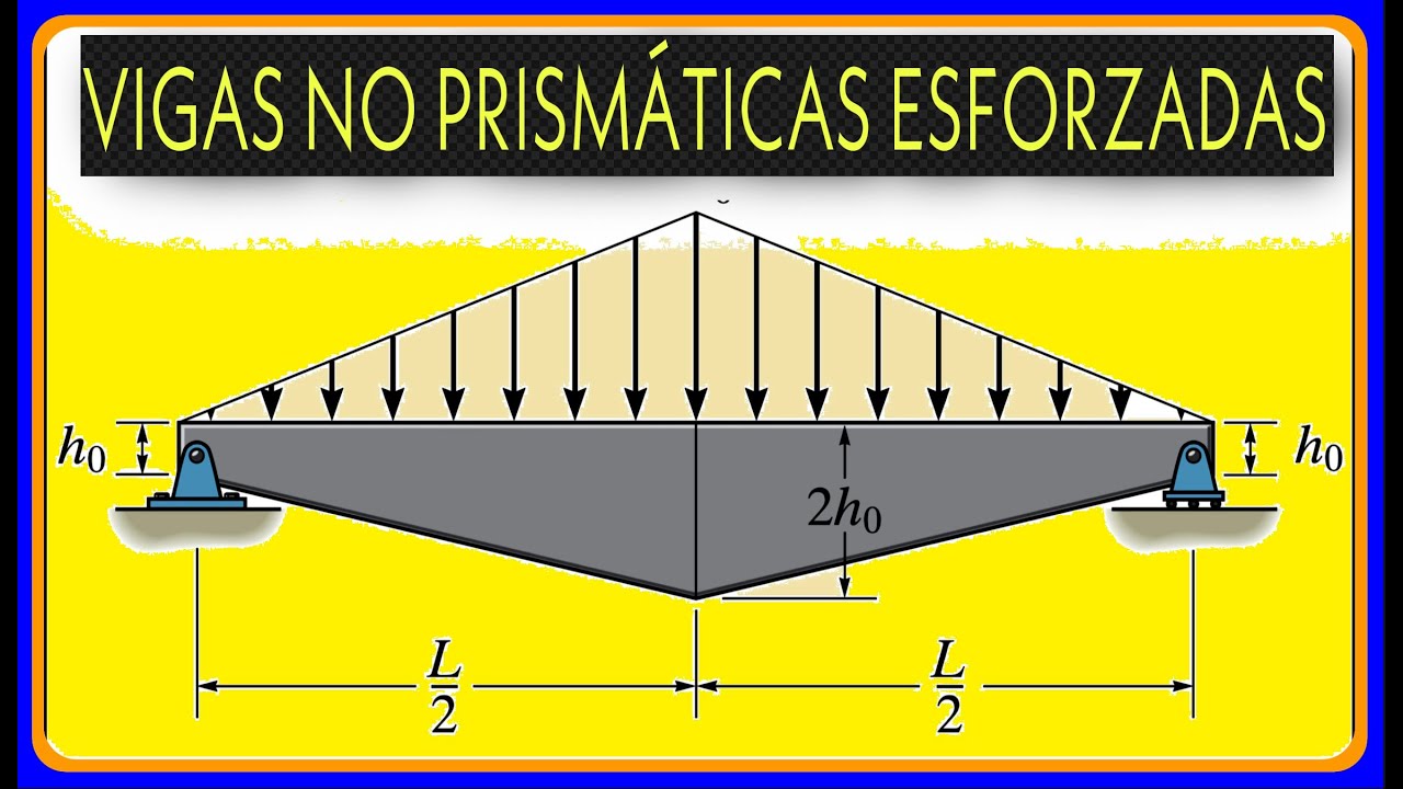 VIGAS NO PRISMATICAS - CALCULO DE  ESFUERZOS MAXIMOS EN UNA VIGA NO PRISMATICA - VIGAS ESFORZADAS