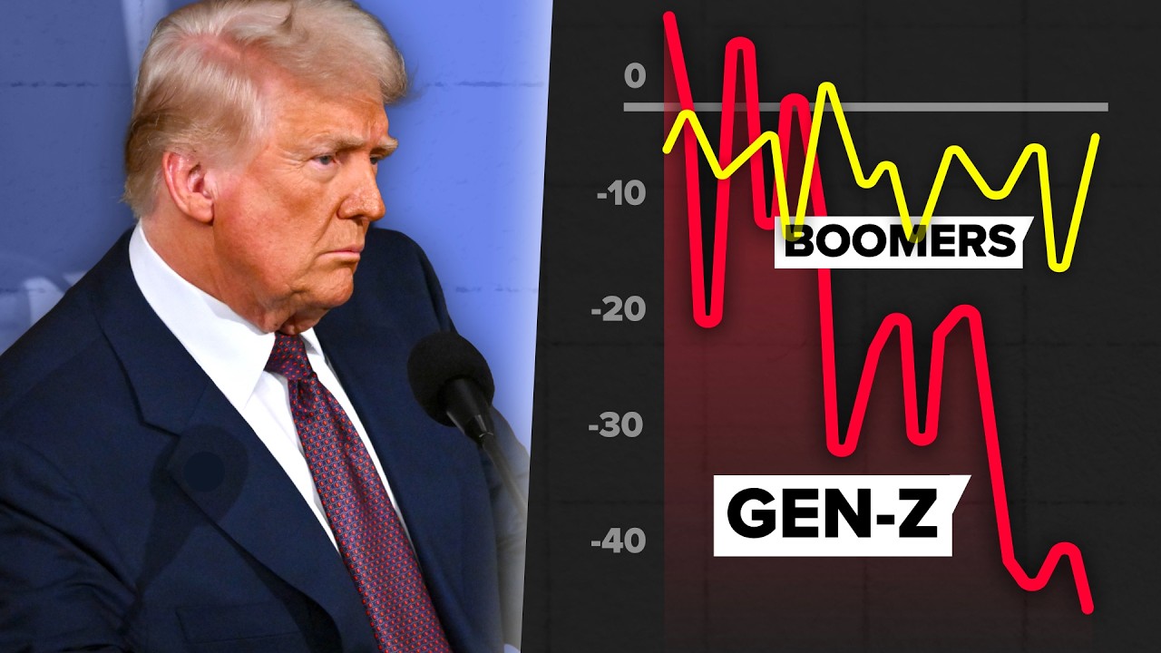Why Young People Don’t Like Trump Anymore