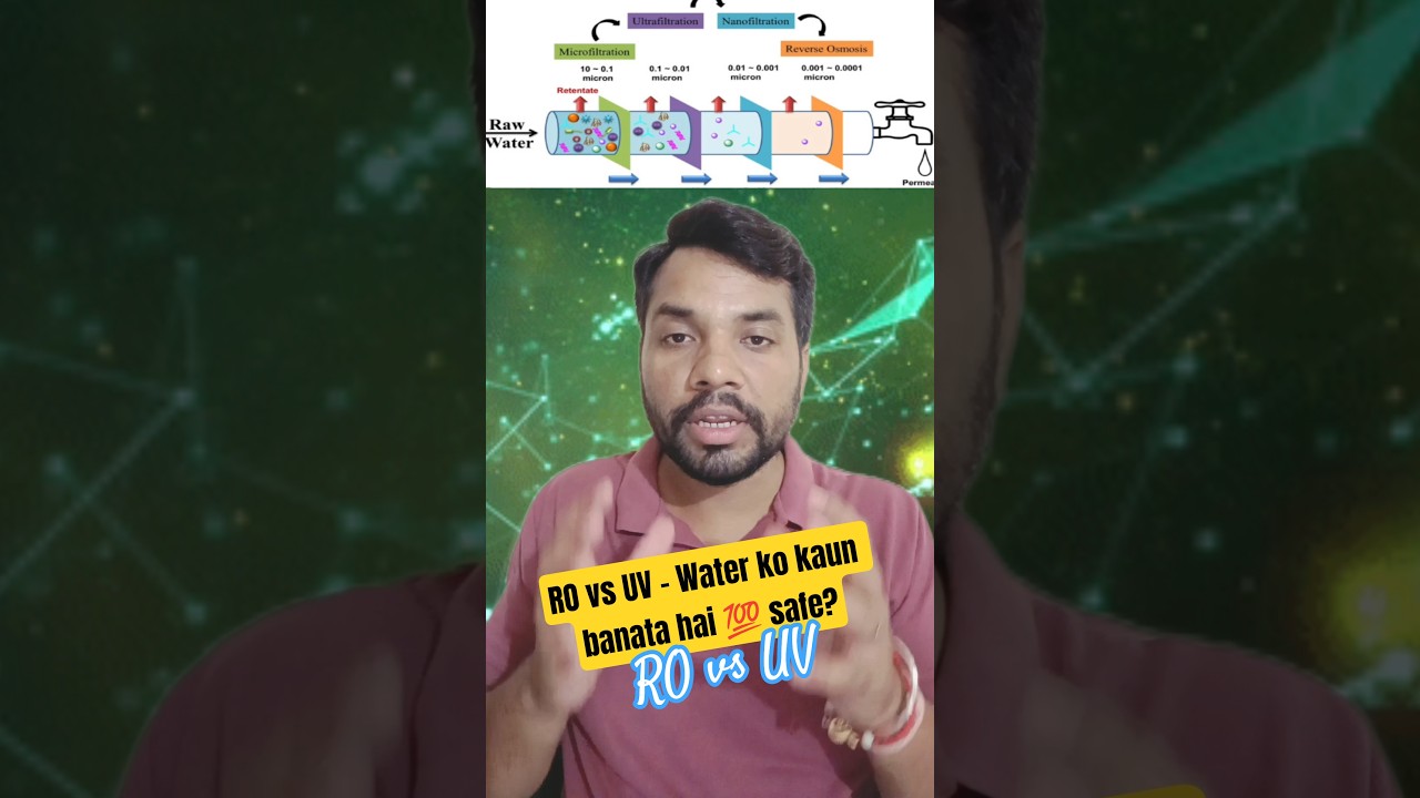 Kya RO membrane pani se micro bacteria hata pata hai? #ytshorts #educationalshorts #shortsfeed #ro