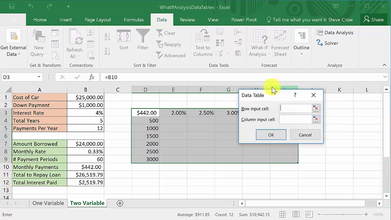 Excel What If Analysis: Data Table Two Variable (Excel 2016)