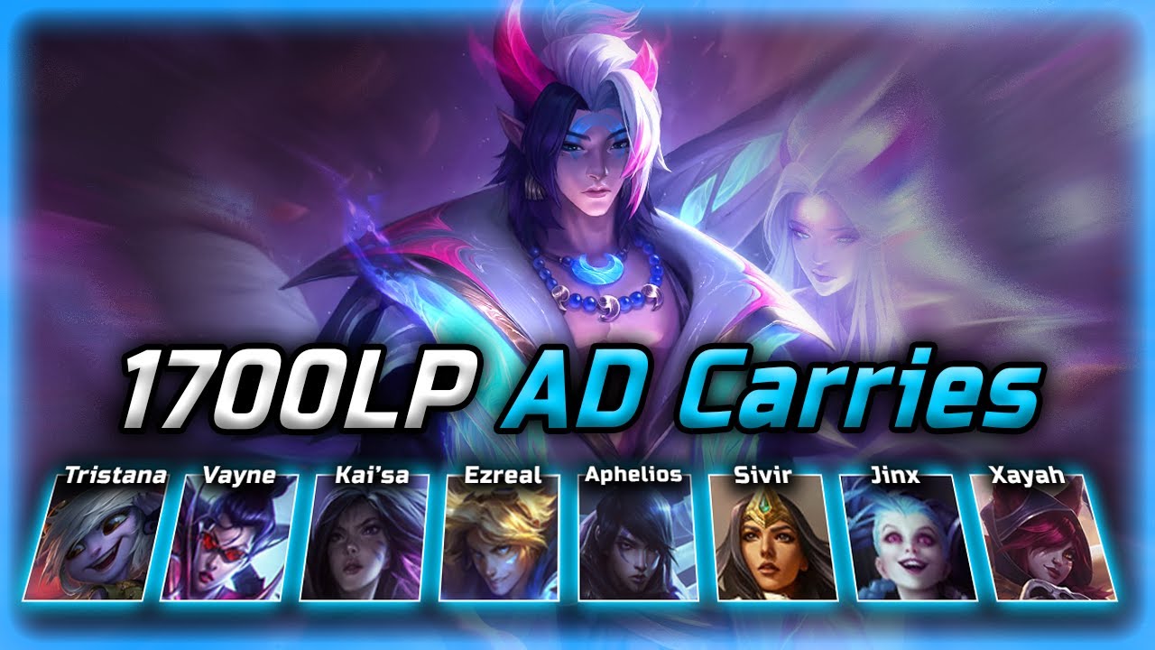 What 1700LP of ADC 