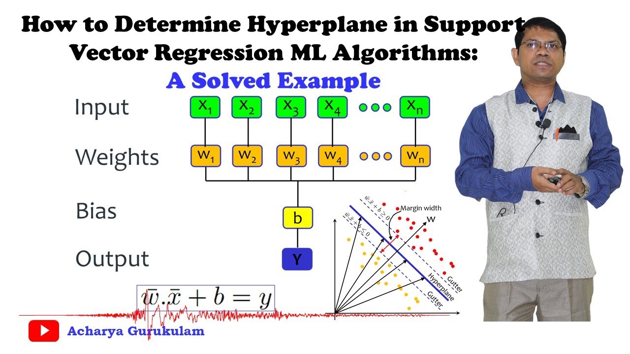 Support Vector Machine: Finding Hyperplane - A Solved Example