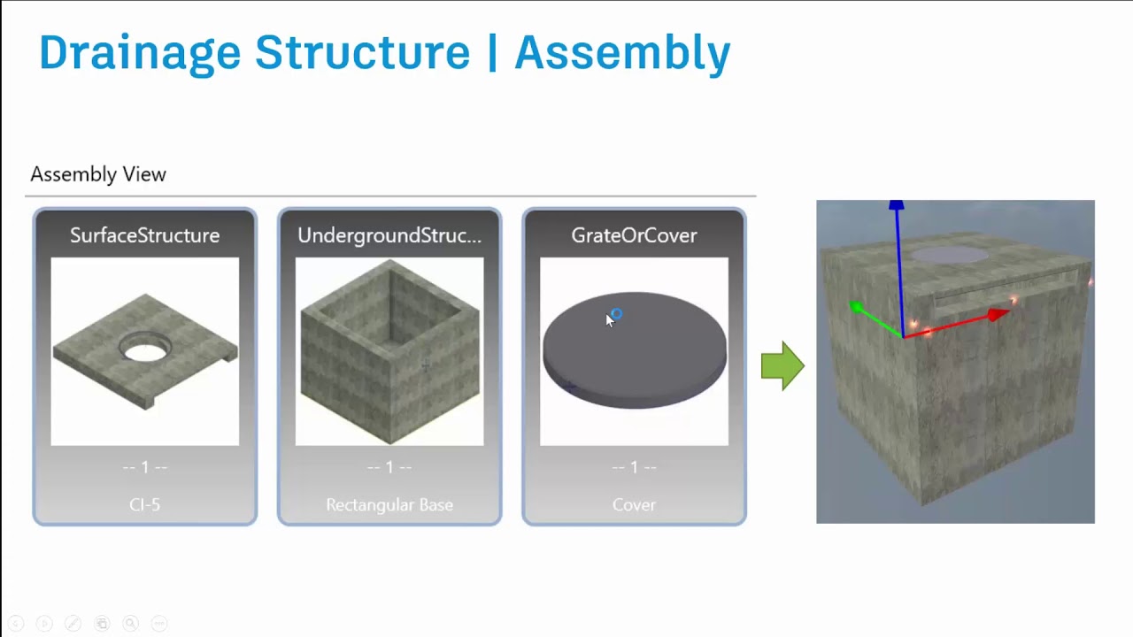 Oct. 18, 2017 Webcast: Drainage structure catalogs created with Infrastructure Parts Editor