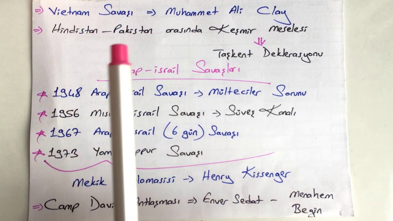 30) Yumuşama Dönemi | Çağdaş Türk ve Dünya Tarihi - Genel Tekrar 2024