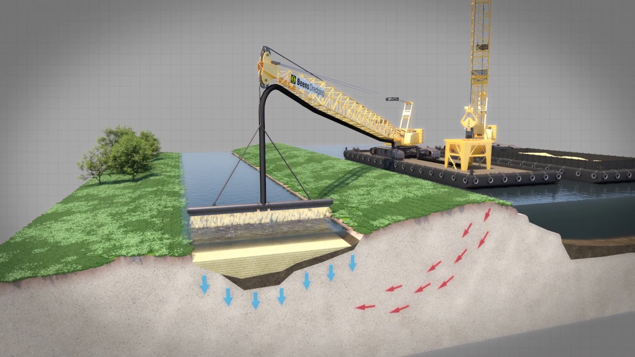 Waterveiligheid: Genomineerden Waterinnovatieprijs 2016