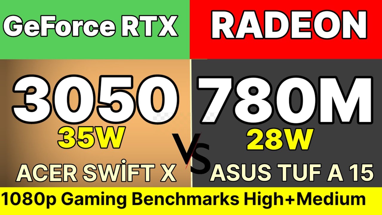 780M GPU BENCHMARK VS 680M VS RTX 3050 VS GTX 1650 VS MX 450 VS VEGA 7 RYZEN 7940HS IGPU GAMING TEST