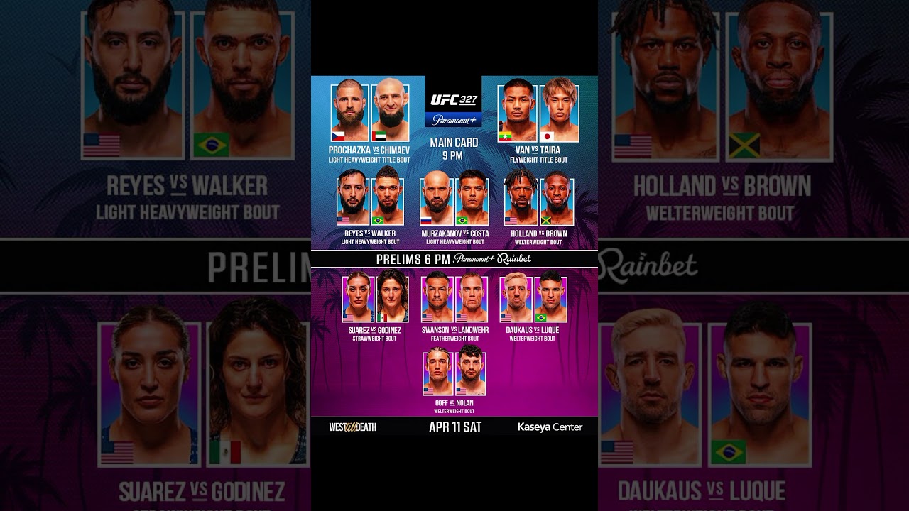 Официальный Файт кард турнира #ufc327 11.04 апреля не пропуст будет очень жарко#shorts#youtubeshorts