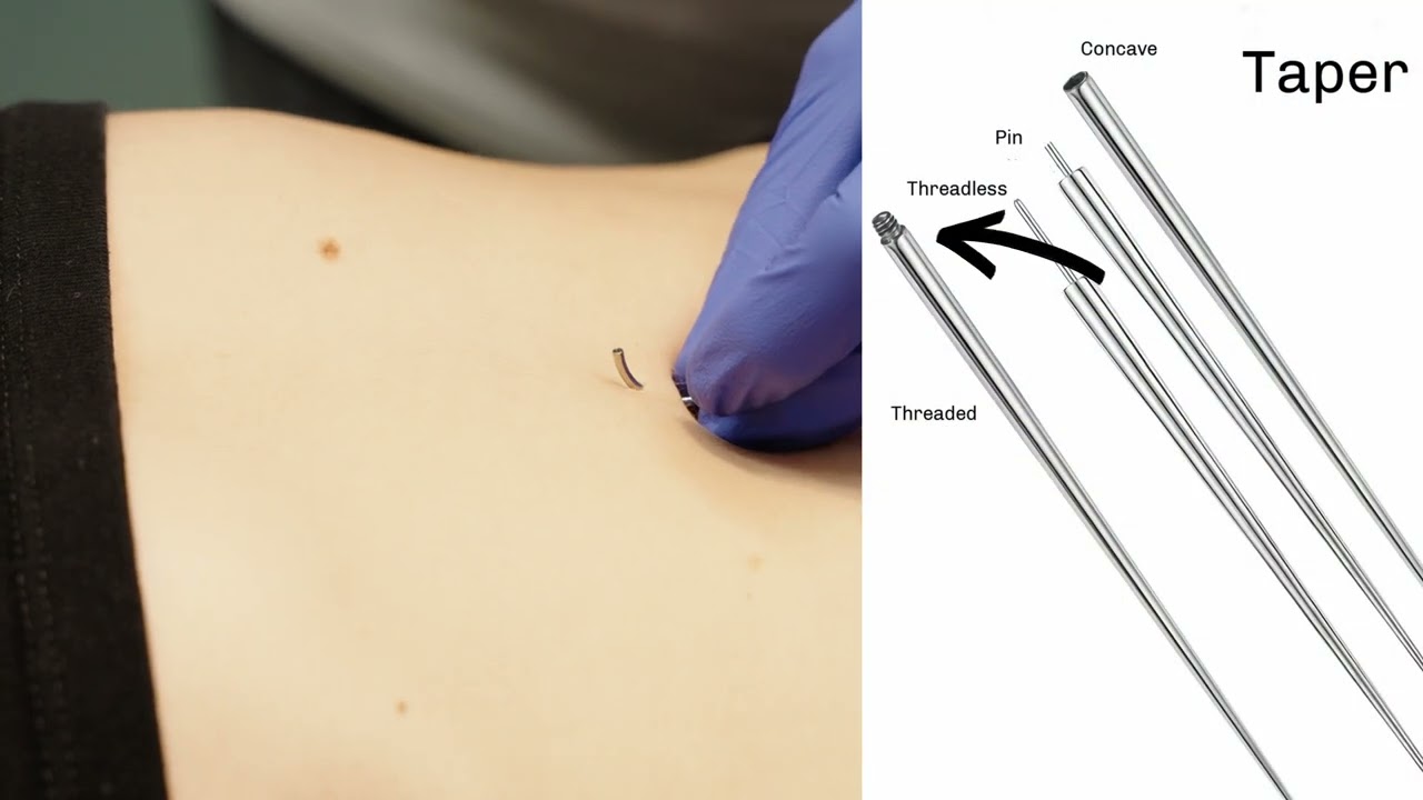 Westcoast Piercing Insertion Taper Demo