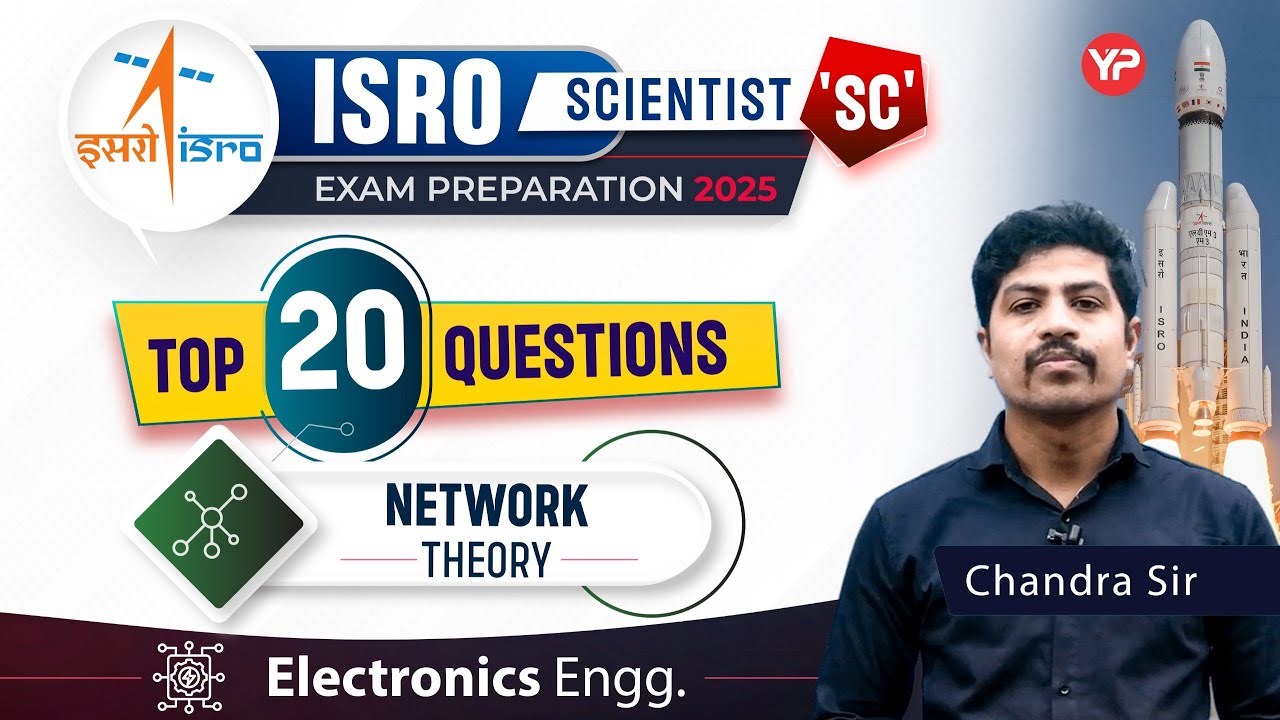 Top 20 Qs, Network Theory for ISRO 'SC' Electronics written exam preparation 2025