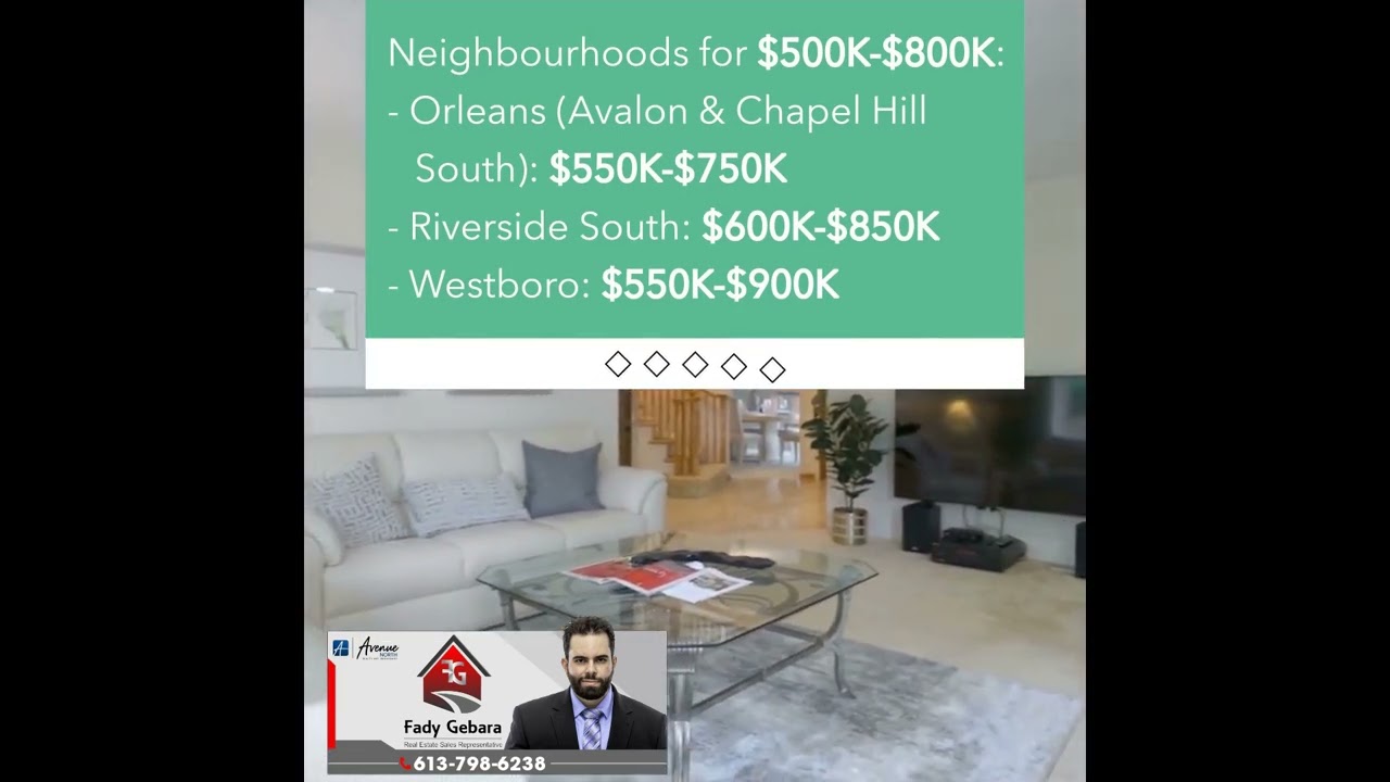 Ottawa 2025: Find the Right Home for Your Budget