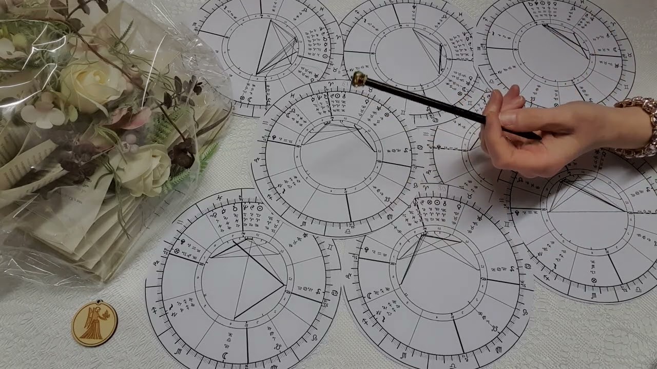 🔮 Szűz/Virgo 🔮 Horoszkóp Április 2026 🔮