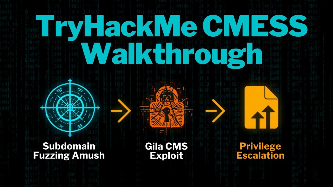 TryHackMe Free Room |  CMesS Walkthrough (Full Video)