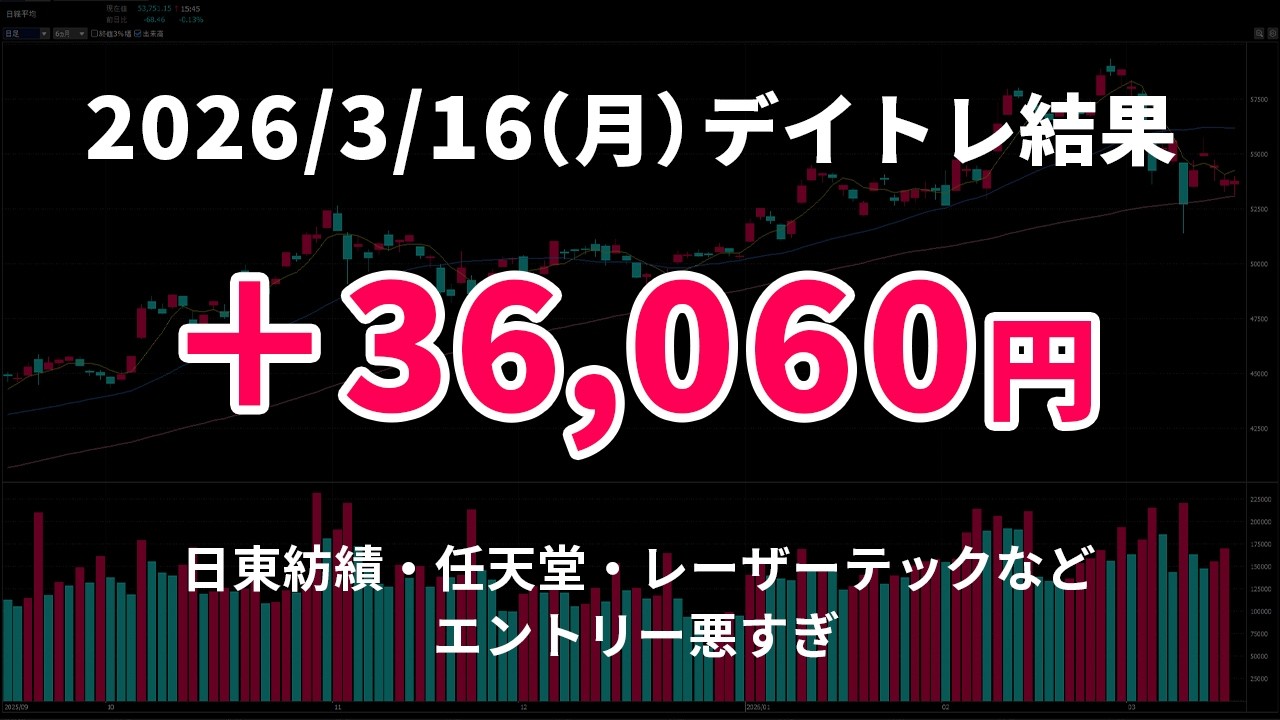 デイトレ・スキャルピング反省日記【2026/3/16（月）】48日目 ＋36,060円