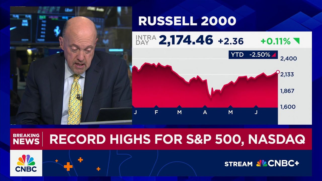Cramer's Stop Trading: Russell 2000
