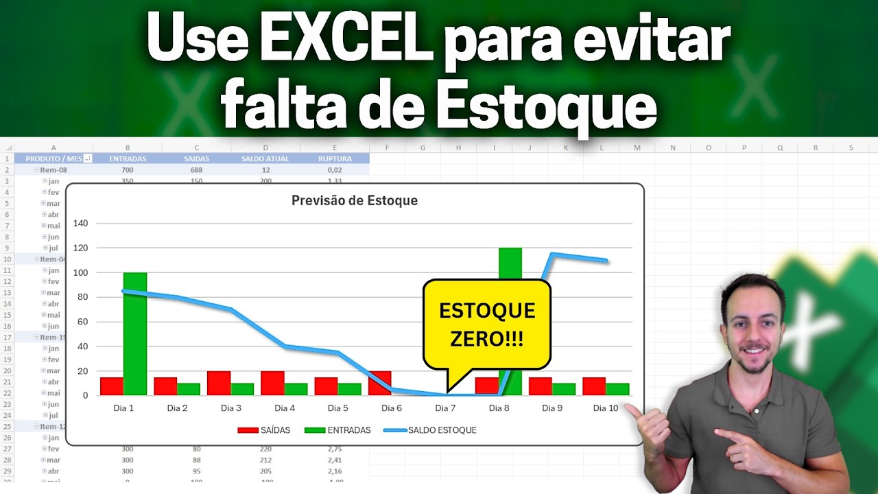 Como fazer Análise Ruptura Estoque | Entrada x Saida | Tabela Dinamica Avançada no Excel