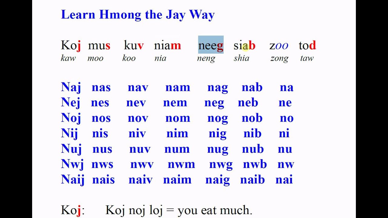 Mastering the Hmong tones