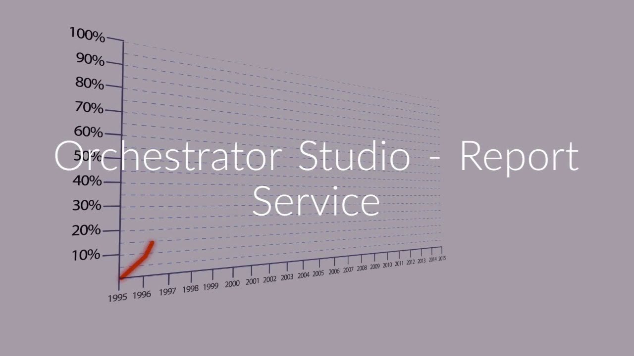 Orchestrator Studio - Report Service Request