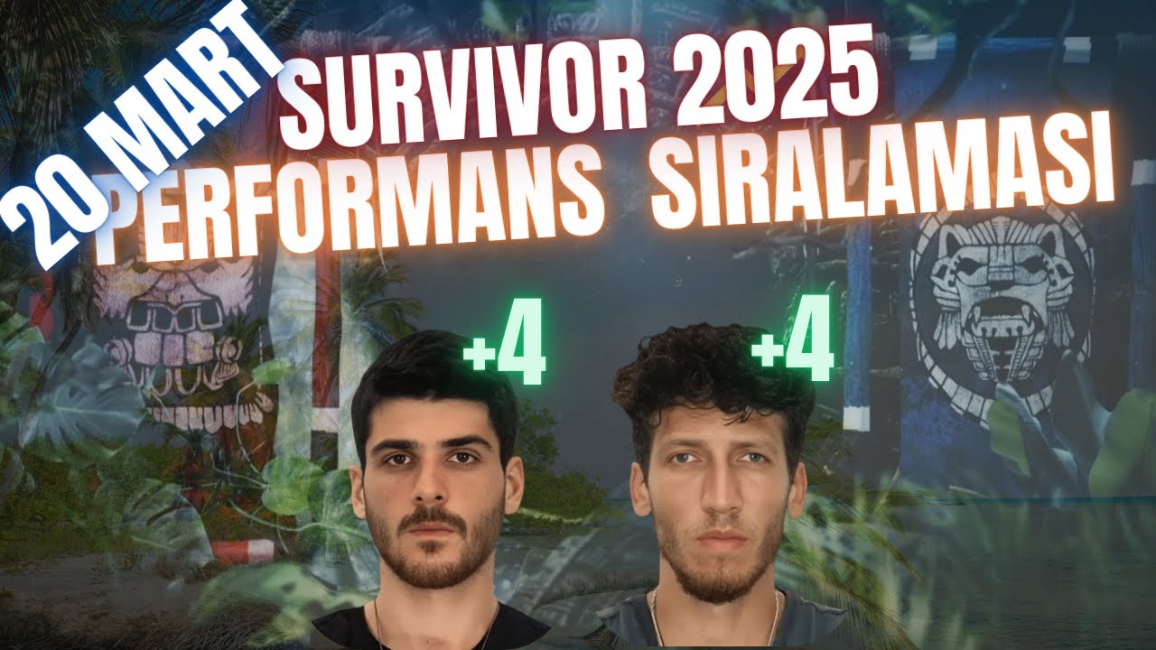 📢 Survivor 2025 Güncel Performans Sıralaması | 20 Mart 📢
