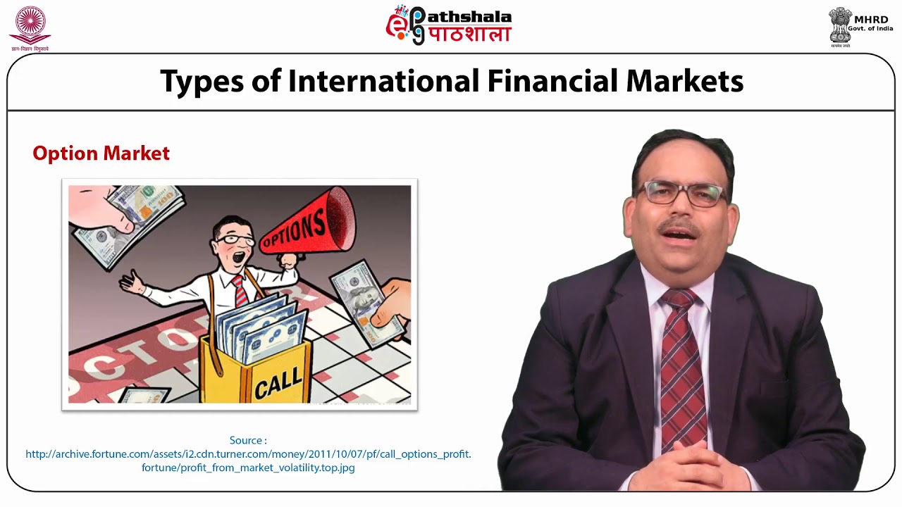 International Financial Markets-I