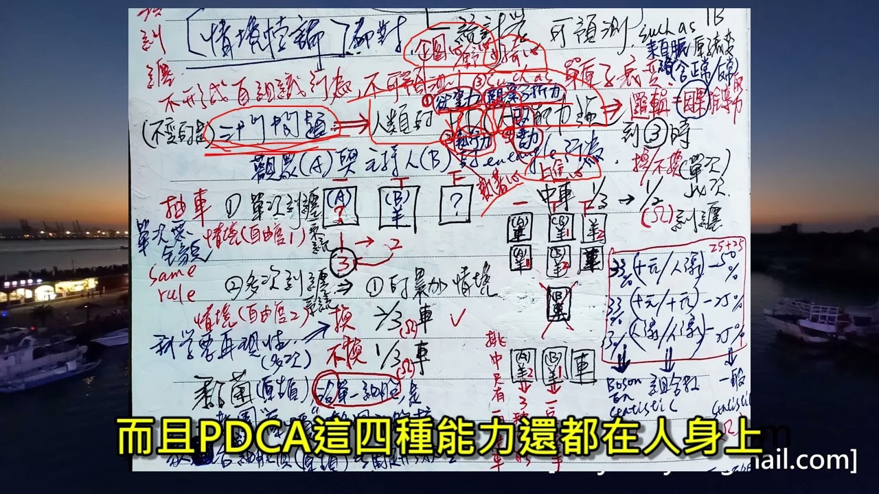 (字幕版)宇宙法則597糾纒表達在統計母體上
