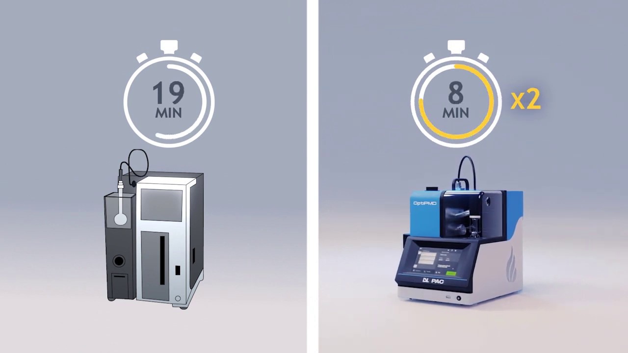 The OptiPMD - new for 2019