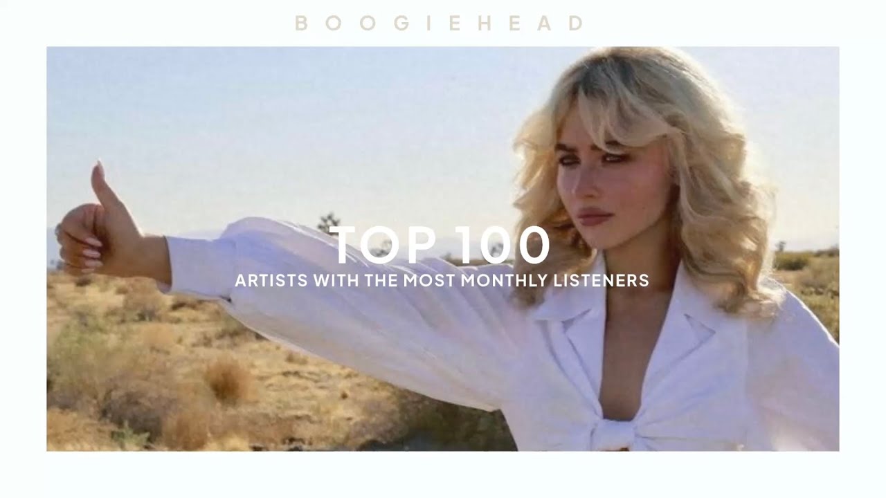 top 100 artists with the most monthly listeners on spotify